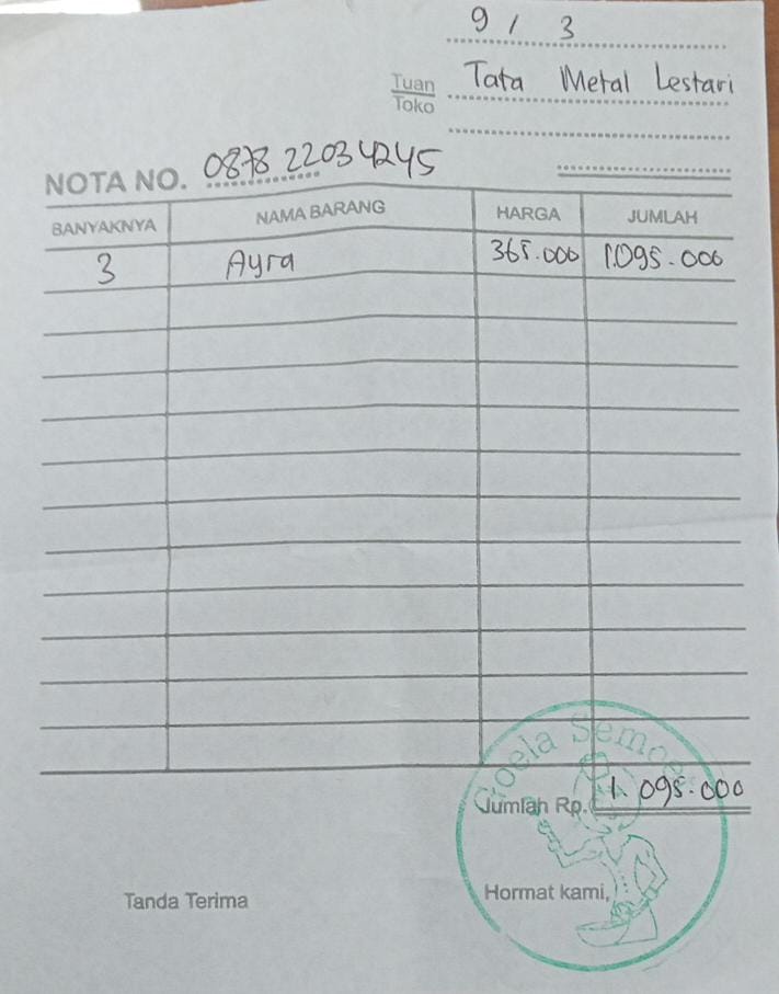 TML - Pemberian bingkisan untuk Disbuh, Zona Limit & Intuisi